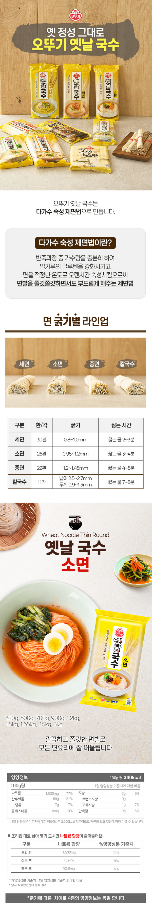 8801045491400 대표이미지