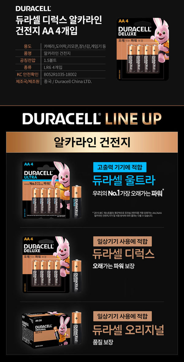 듀라셀 AA 건전지.