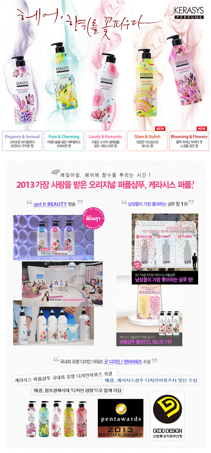 [케라시스] KS퍼퓸샴푸퓨어차밍 6703 600ml