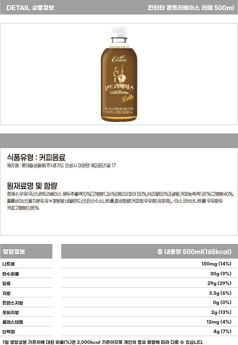 [롯데] 칸타타 콘트라베이스 라떼 500ml