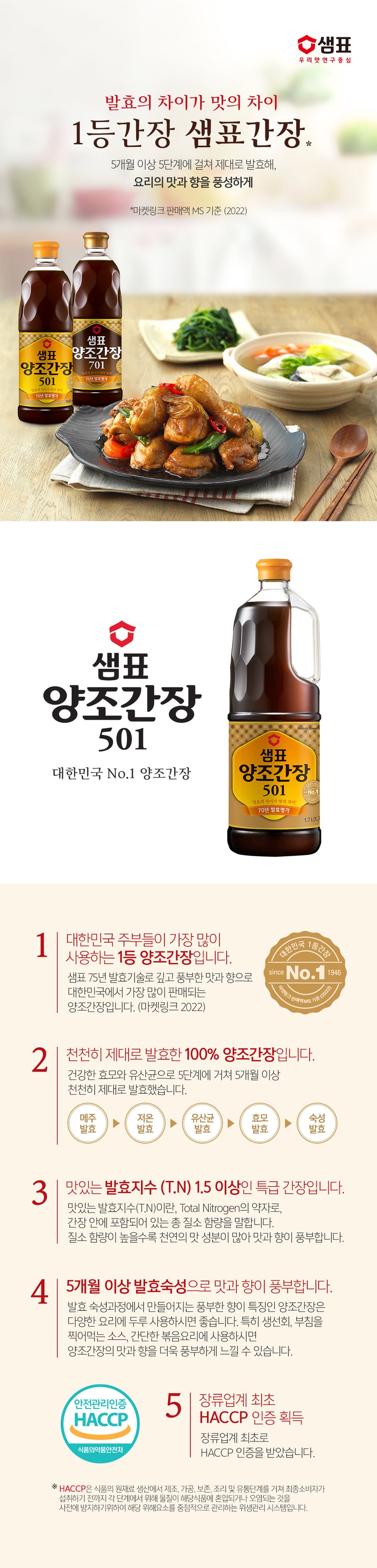 [샘표] 샘표 양조간장501 1.7L