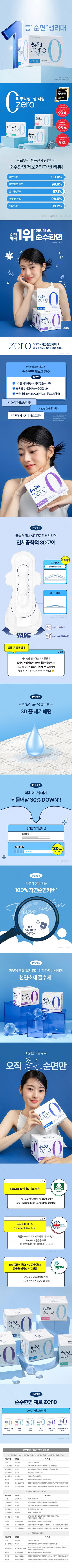 8801260420056 대표이미지